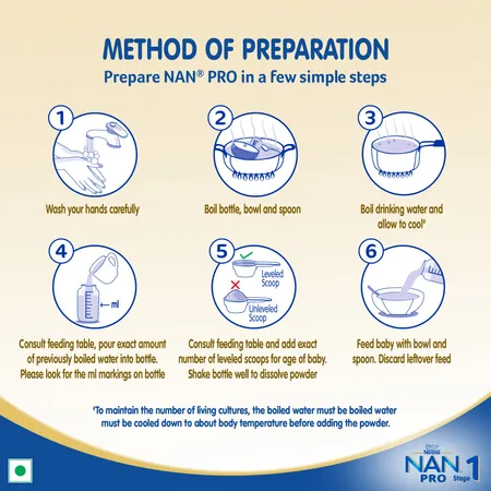 Nestle Nan Pro Follow-Up Formula Stage 1 - 400g