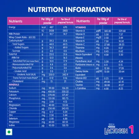 Nestle Lactogen Stage 1 Infant Formula Powder - Upto 6 Months - 400g