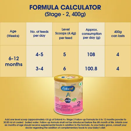 Enfamil A+ Stage 2: Follow Up Formula (6 to 12 Months) - 400g