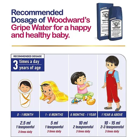 Woodward's Gripe Water - 200ML